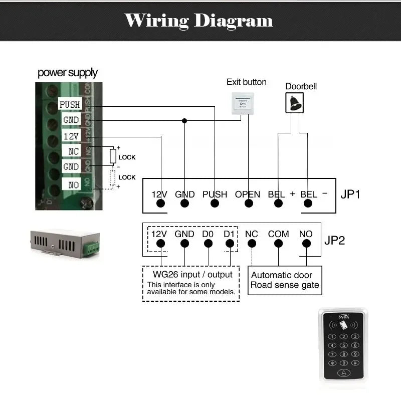5YOA B03 RFID Keypad Access Control 125KHz EM Card Reader Door Lock Opener Keyboard Controller System for Security