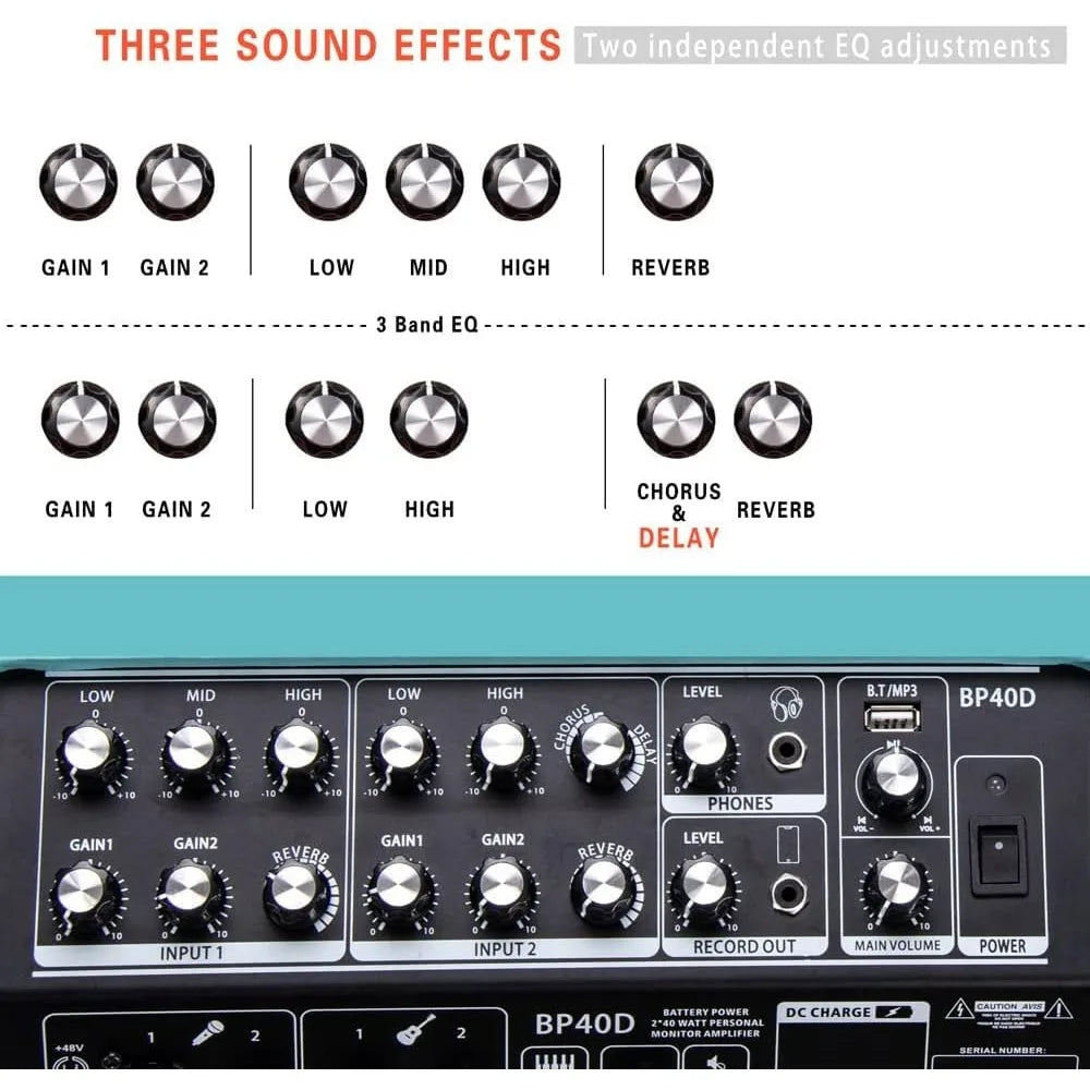Powered Acoustic Guitar Amplifier- Portable Bluetooth Speaker 80W W/Battery with Reverb Chorus Delay Effect
