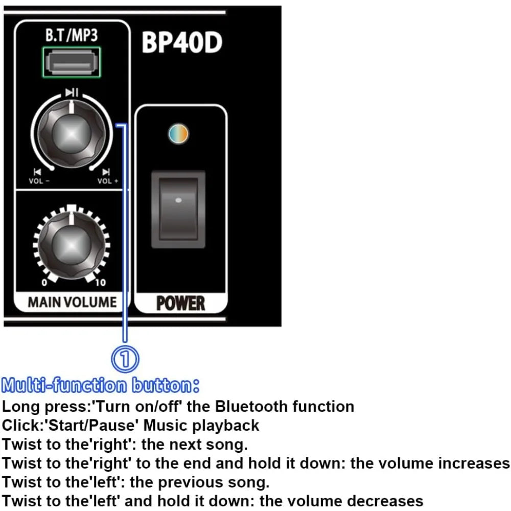 Powered Acoustic Guitar Amplifier- Portable Bluetooth Speaker 80W W/Battery with Reverb Chorus Delay Effect