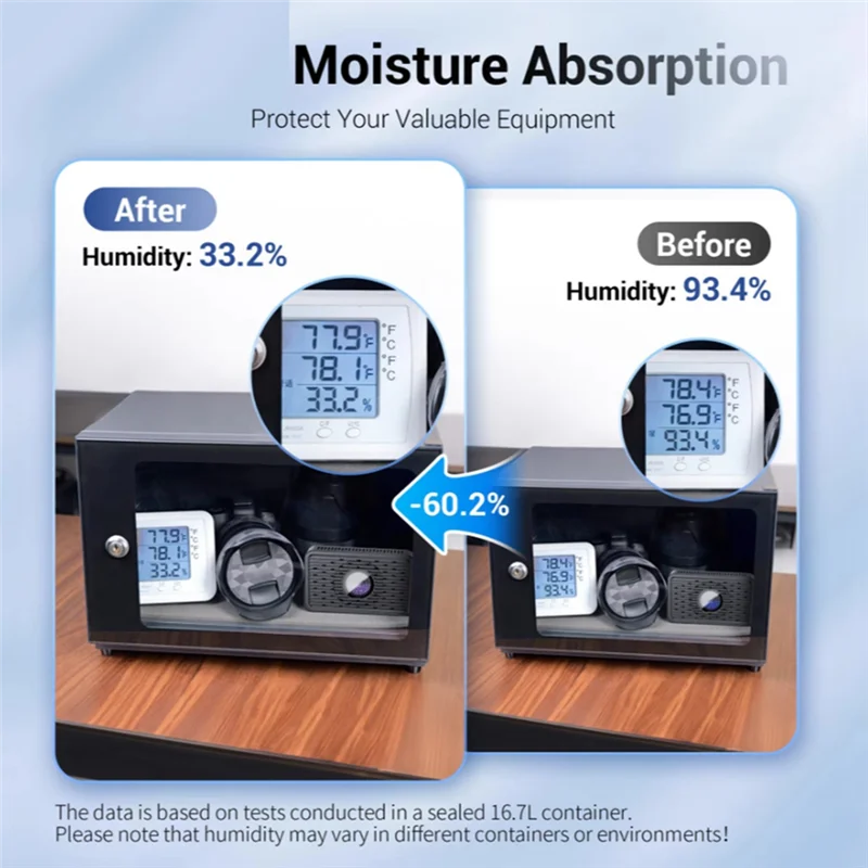 ELECT-Electronic Moisture Absorber For DSLR Microscopes Moisture-Proof Case Reusable Dehumidifier Card Camera Accessories