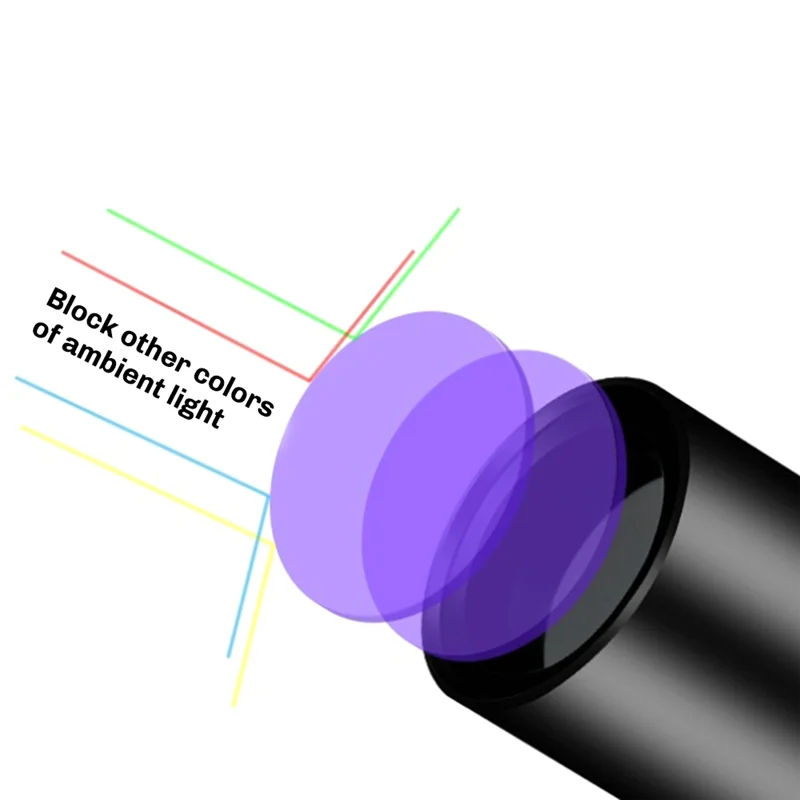 UV Detection Lamp Portable Rechargeable For Residue Banknote Vegetable Fruit Detection Wide Applications-Y47A