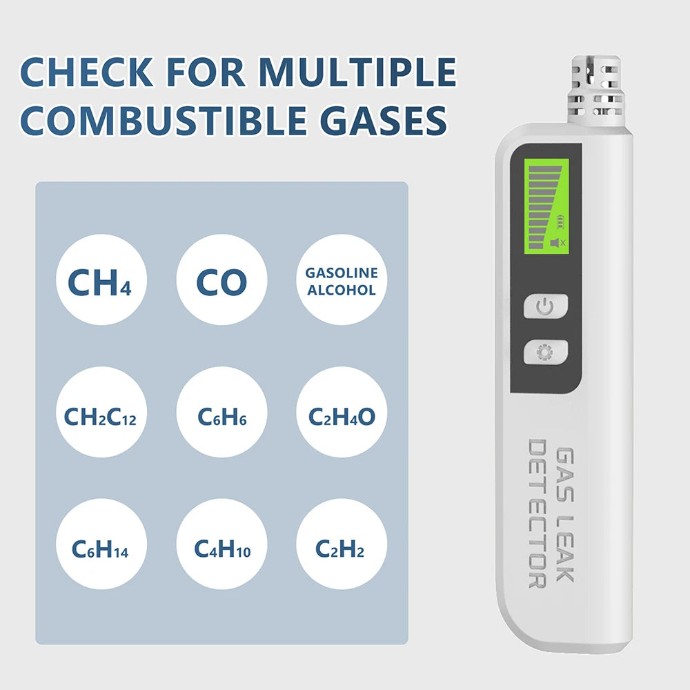 Combustible Gas Leak Detector Natural Gas CO CH4 C2H6 Alcohol LPG Alarm Detector Professional Analyzer with Audible Visual Alarm