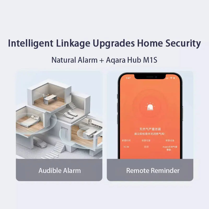 Aqara Smart Natural Gas Detector Zigbee Gas Leak Alarm Intelligent Linkage Smart Home Security For Xiaomi mi home Homekit APP