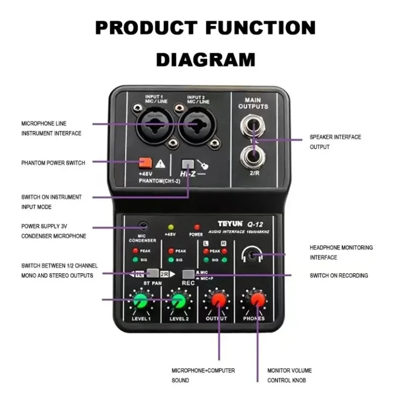 Professional Portable Audio Interface Sound Card Console 2 Channels Mini USB MIXER for Guitar Recording Studio Singing TEYUN Q12