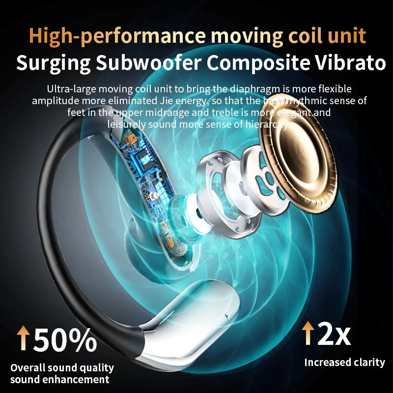 AI Translator Bluetooth 5.3 Earphones Q102 Waterproof Wireless Headphones with ENC Noise Cancelling Mic For Sports Workout Gym