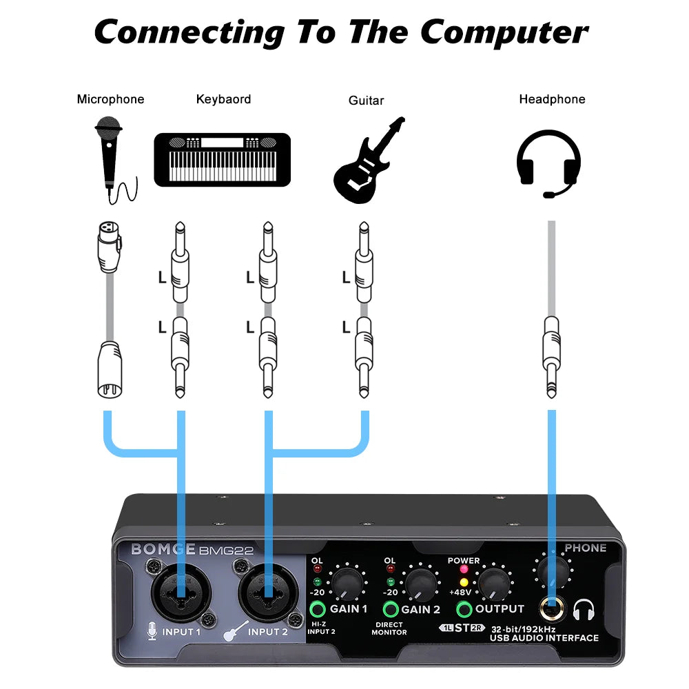BOMGE Mixer Sound Card 32-bit/192KHz，USB Audio Interface 48V Phantom Power Metal Case for Guitarists Singers and Podcaster