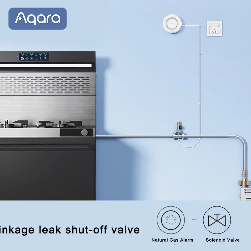 Aqara Smart Natural Gas Detector Zigbee Gas Leak Alarm Intelligent Linkage Smart Home Security For Xiaomi mi home Homekit APP