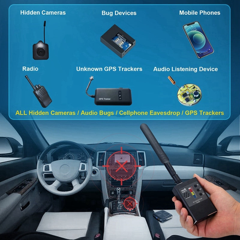 Anti Camera Detector RF Signal Wireless Camera Lens Bug GPS Tracker-2